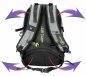 Preview: Rucksack-Air Circulation System