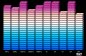 Preview: 3d equalizer OZONE panel