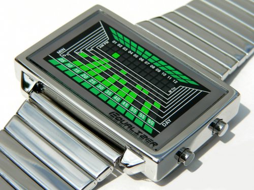 Equalizer 2 HF Silber