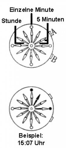 Jay Baxter Navigator m046