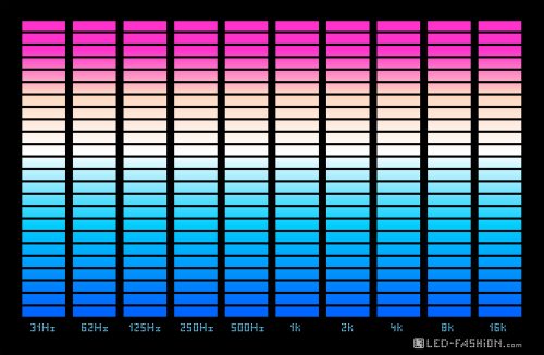 el-panel soundresponsive