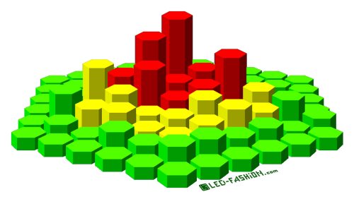 3D Equalizer LED-Shirt weiß Musik aktiviert Sprachsteuerung
