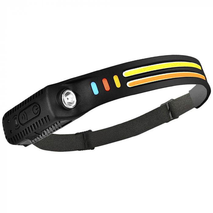 led headlamp