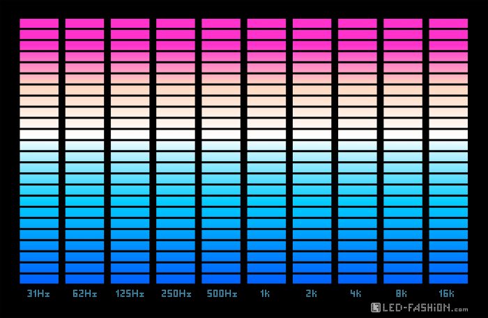 el-panel soundresponsive