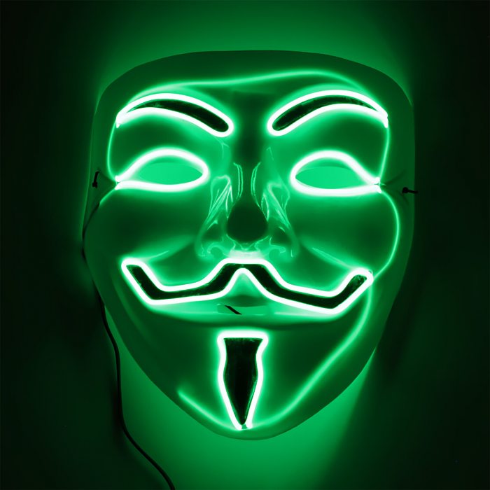 Anonymous Maske