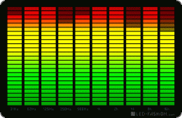 Equalizer EL-Leuchtfolie