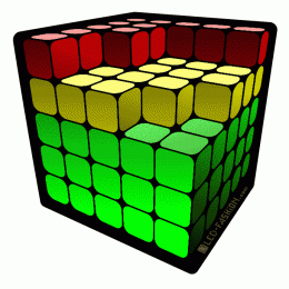 Equalizer Cube-Panel Leuchtfolie El Folie