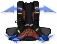 Air Circulation System