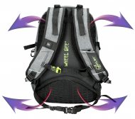 Backpack Air Circulation System